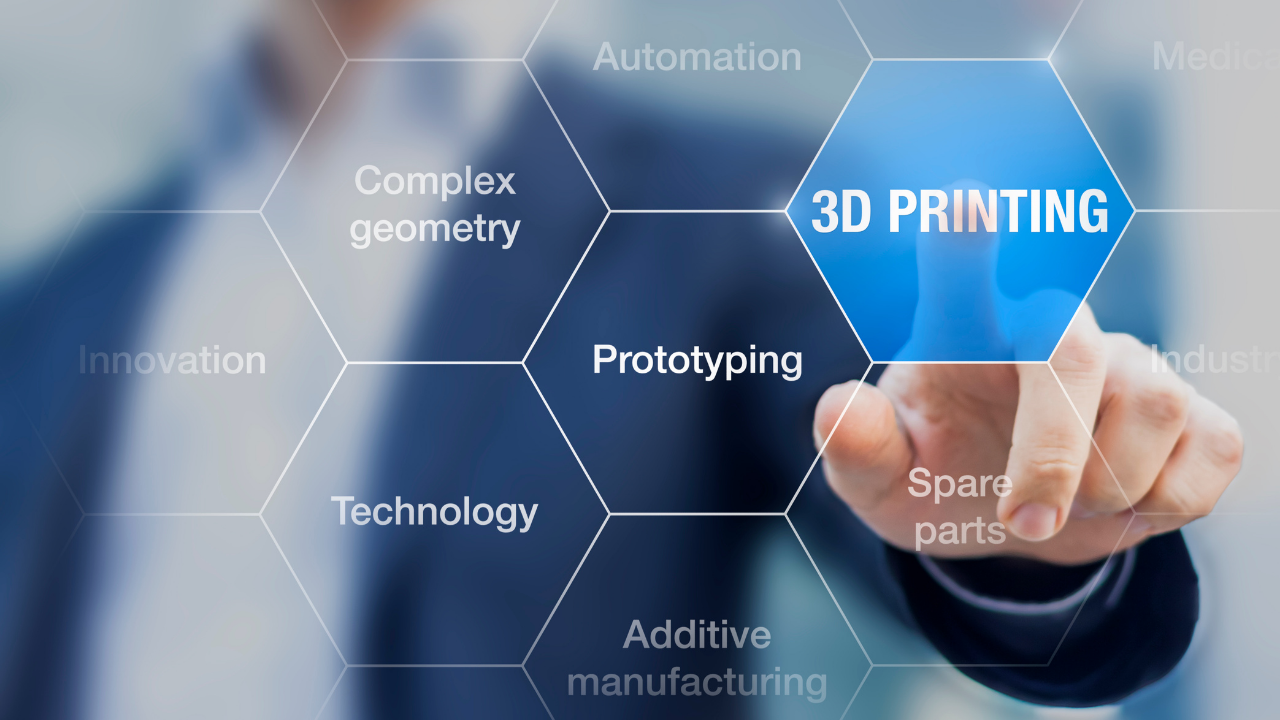 Graphic that shows the components of rapid prototyping